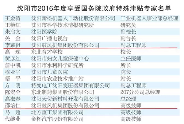 9393体育·(中国)官方网站