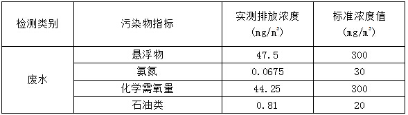 9393体育·(中国)官方网站