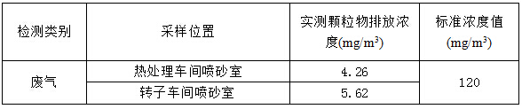 9393体育·(中国)官方网站