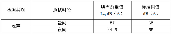 9393体育·(中国)官方网站