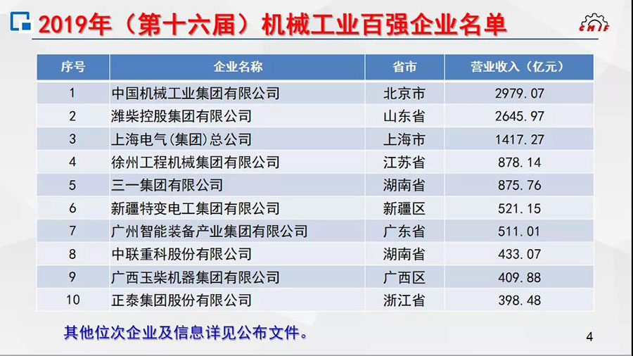 9393体育·(中国)官方网站