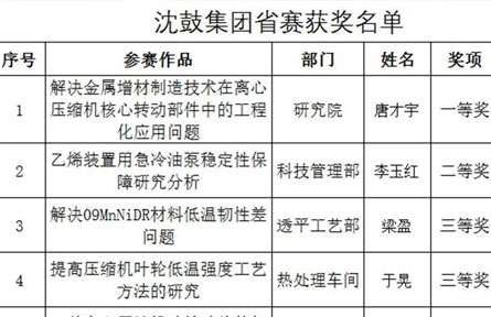 新闻中心-9393体育