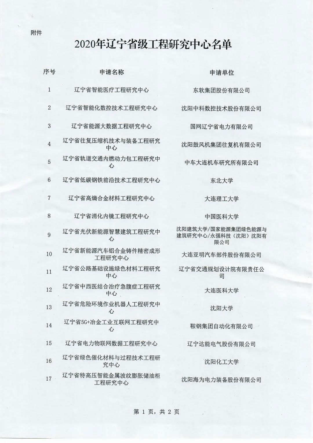 9393体育·(中国)官方网站