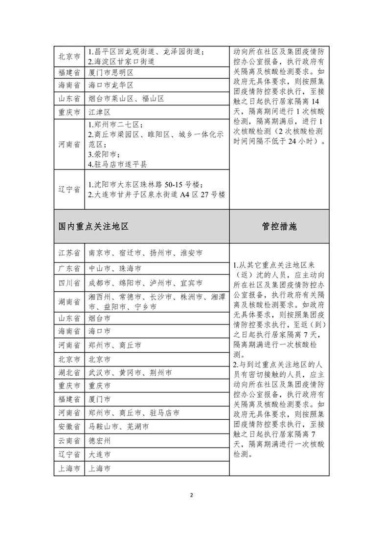 9393体育·(中国)官方网站