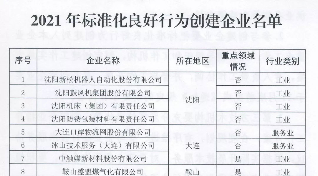 9393体育·(中国)官方网站